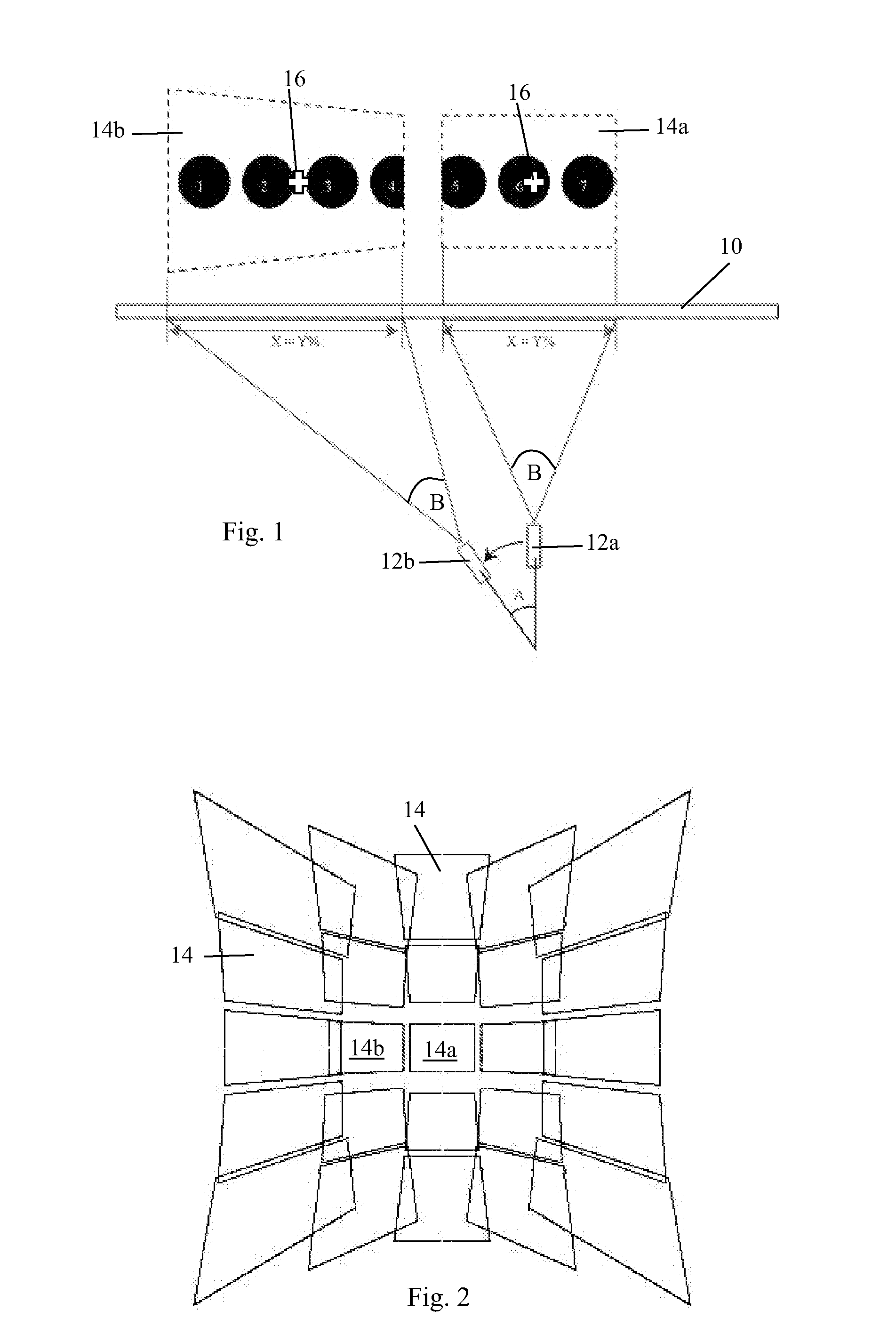 Projection method