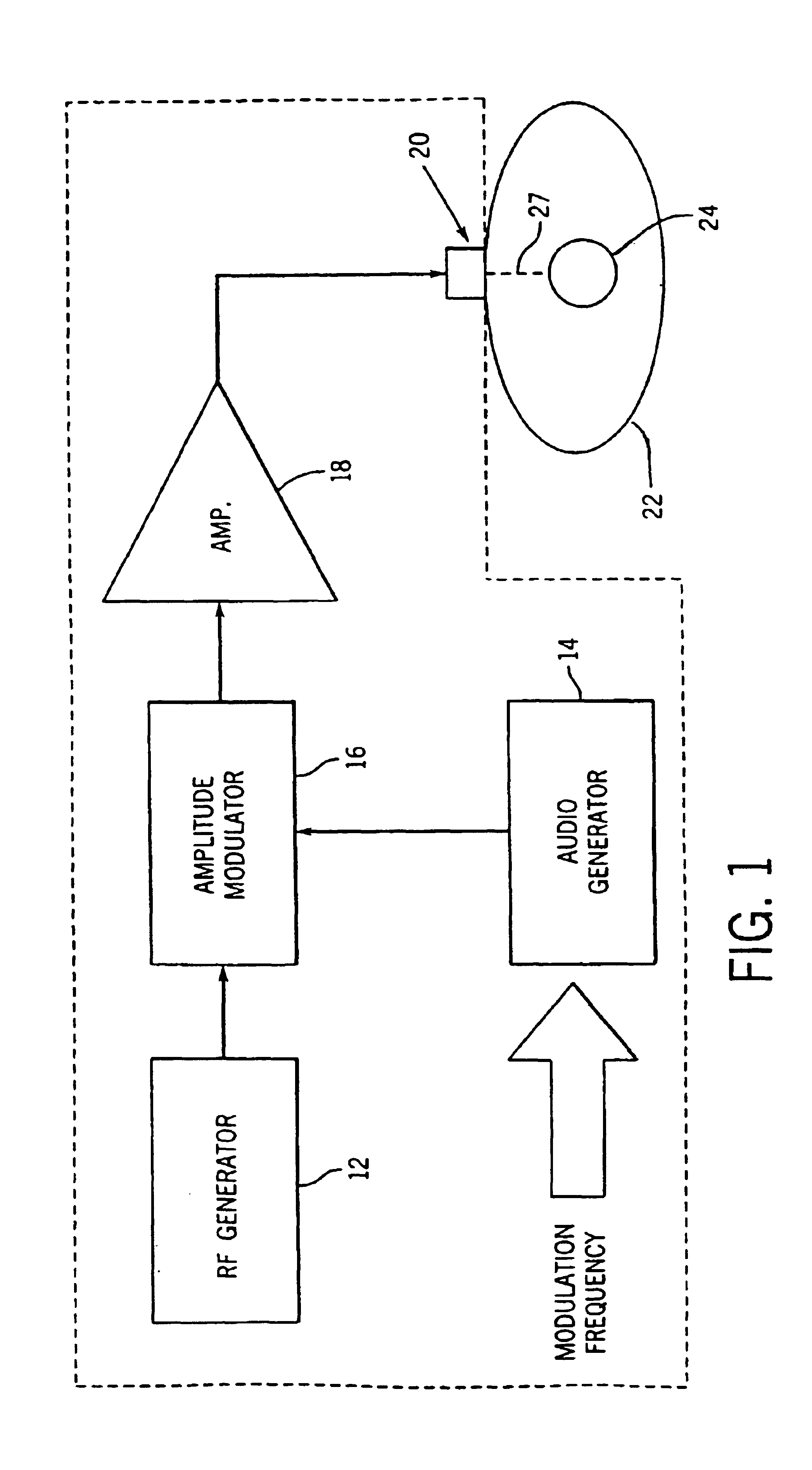 Method and apparatus for fetal audio stimulation