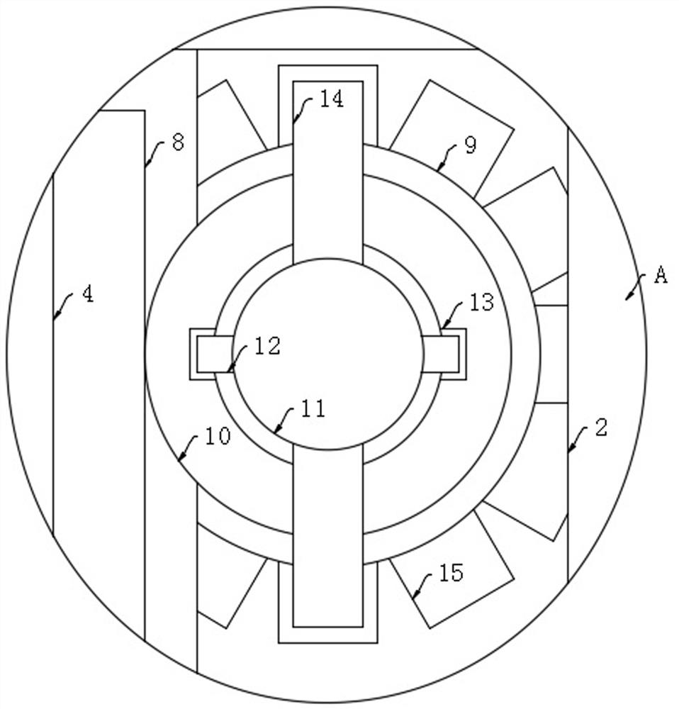 Filling equipment for activator