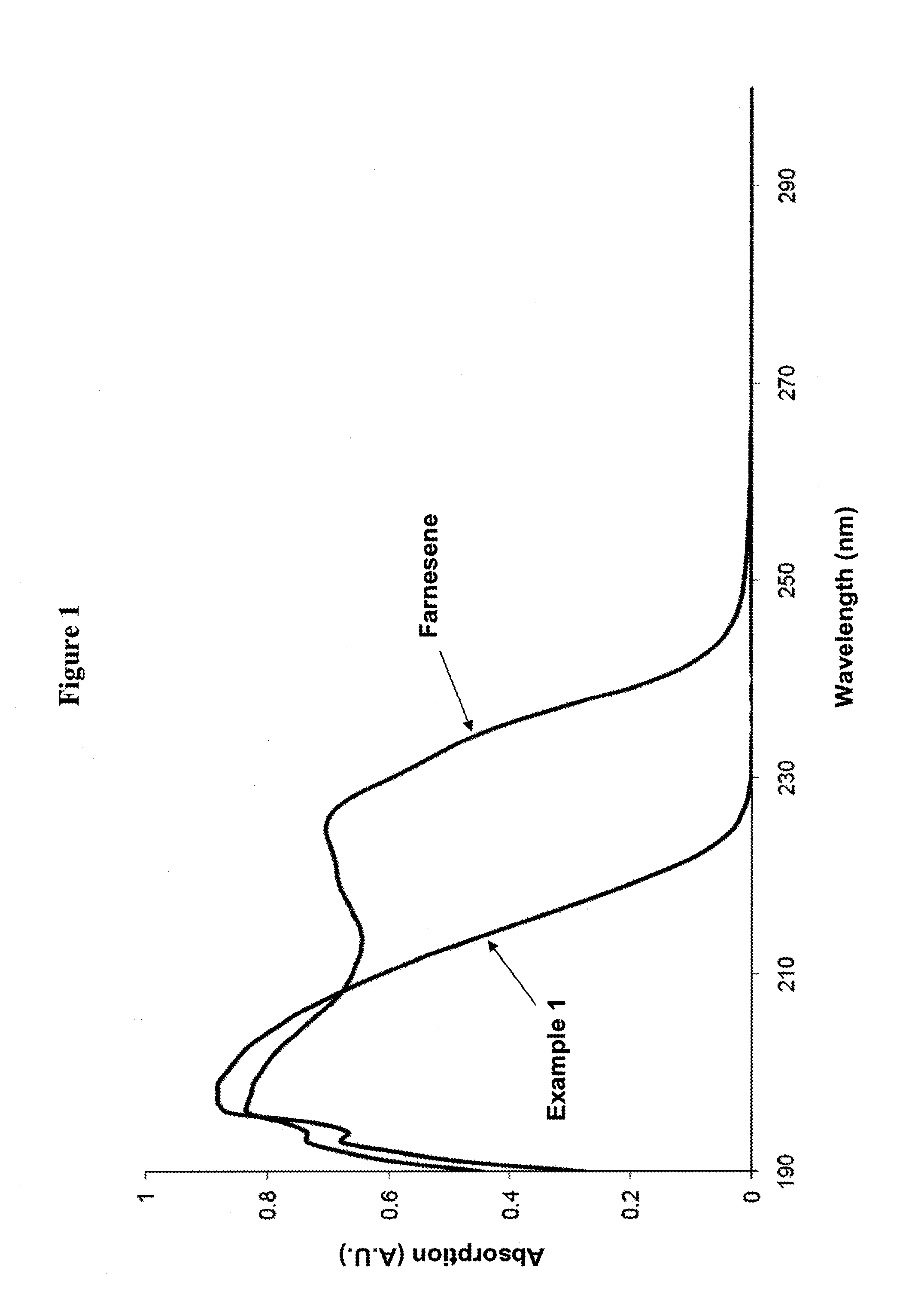 Adhesive compositions comprising a polyfarnesene