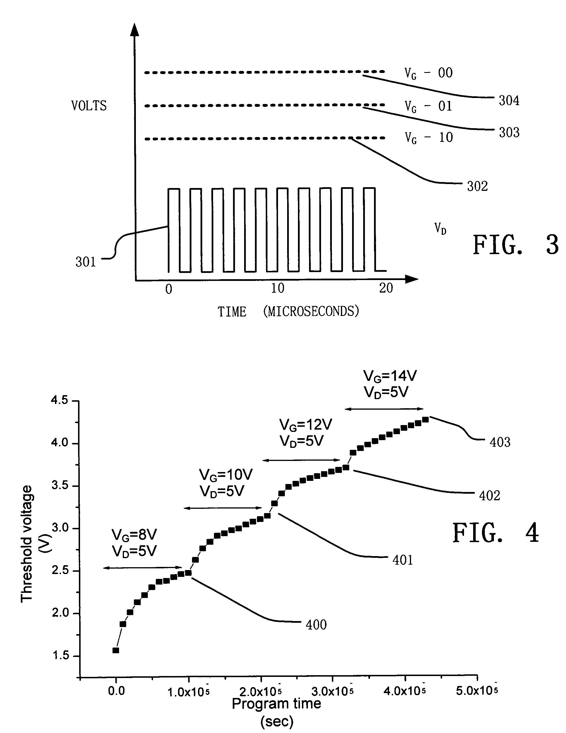 Operation scheme for programming charge trapping non-volatile memory