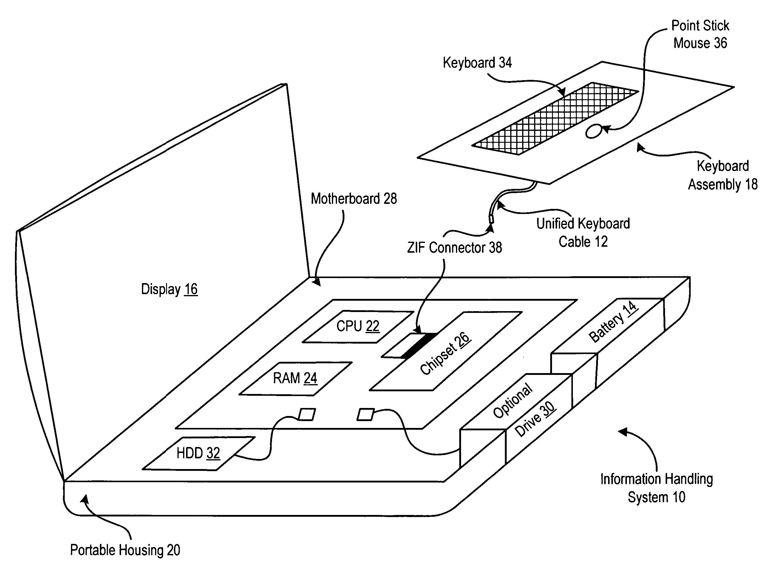 System and method for connecting information handling system with a unified keyboard and mouse cable