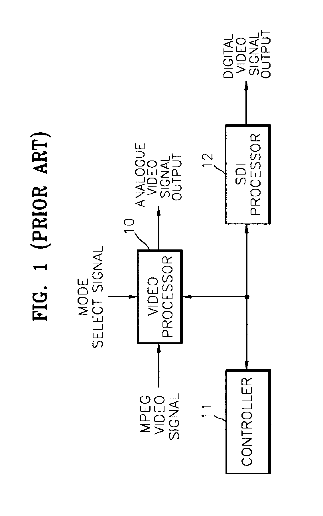 Apparatus and method for detecting display mode