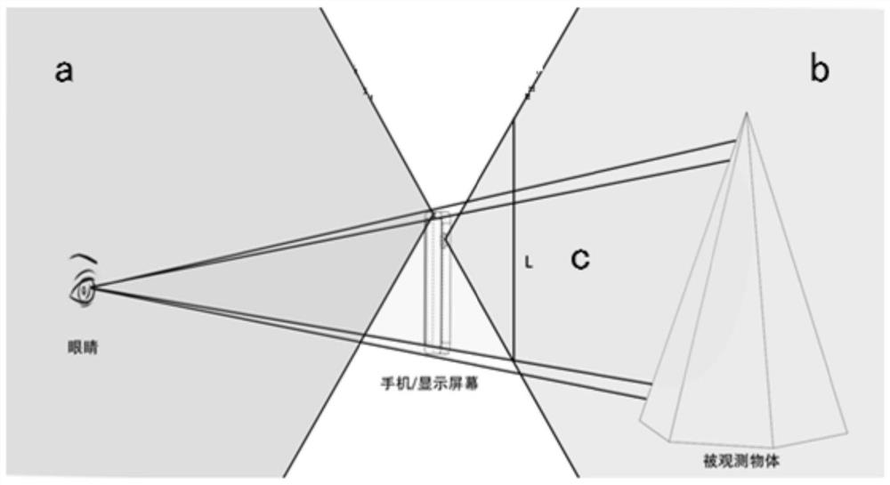 Method and mobile terminal for intelligent viewfinder display on screen