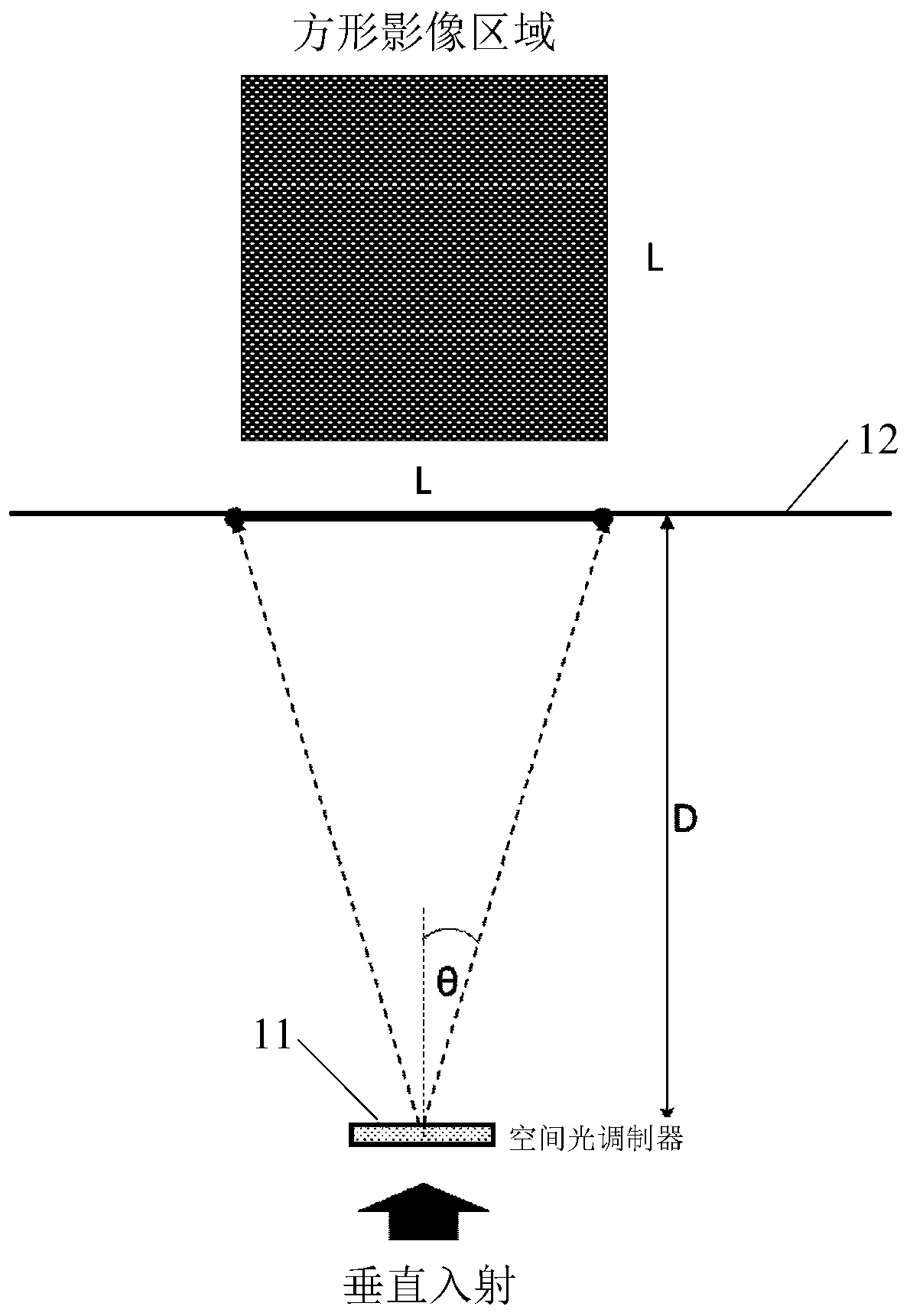 Two-dimensional holographic projection display method and system