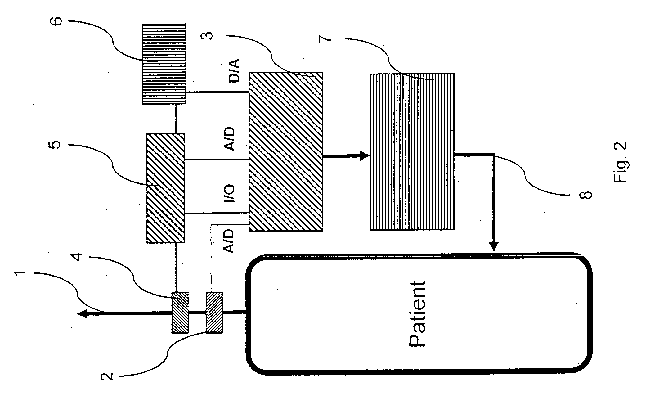 Measuring system for the determination of the concentration of propofol (2,6-diisopropylphenol) in the respiratory flow