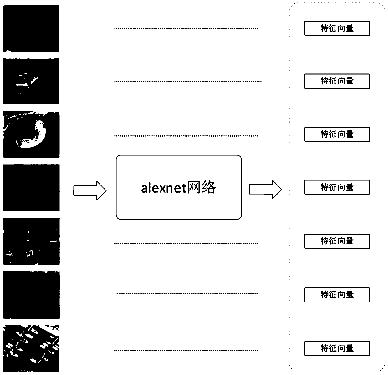 Remote sensing image content retrieval method for semi-supervised deep adversarial self-coding Hash learning