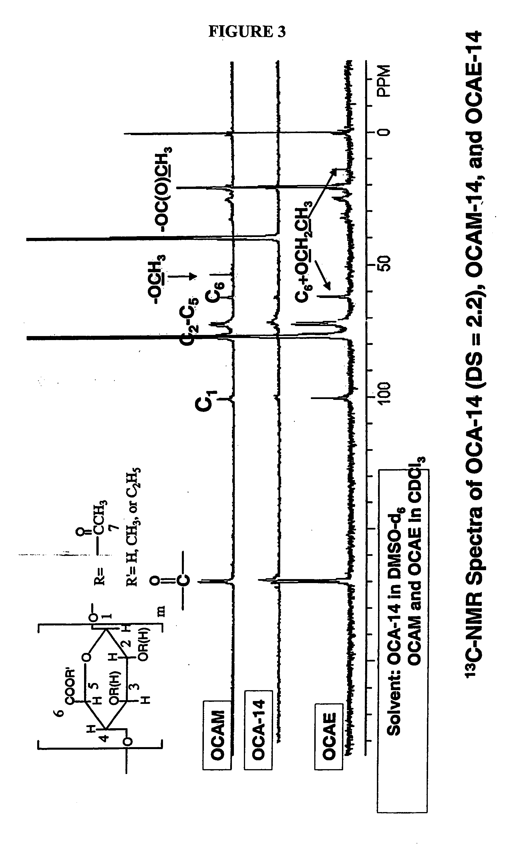 Biodegradable oxidized cellulose esters and their uses as microspheres