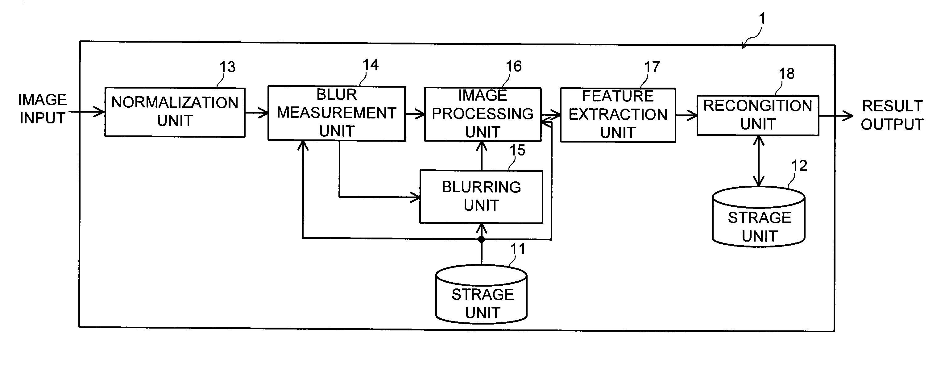 Image recognition apparatus and image recognition method