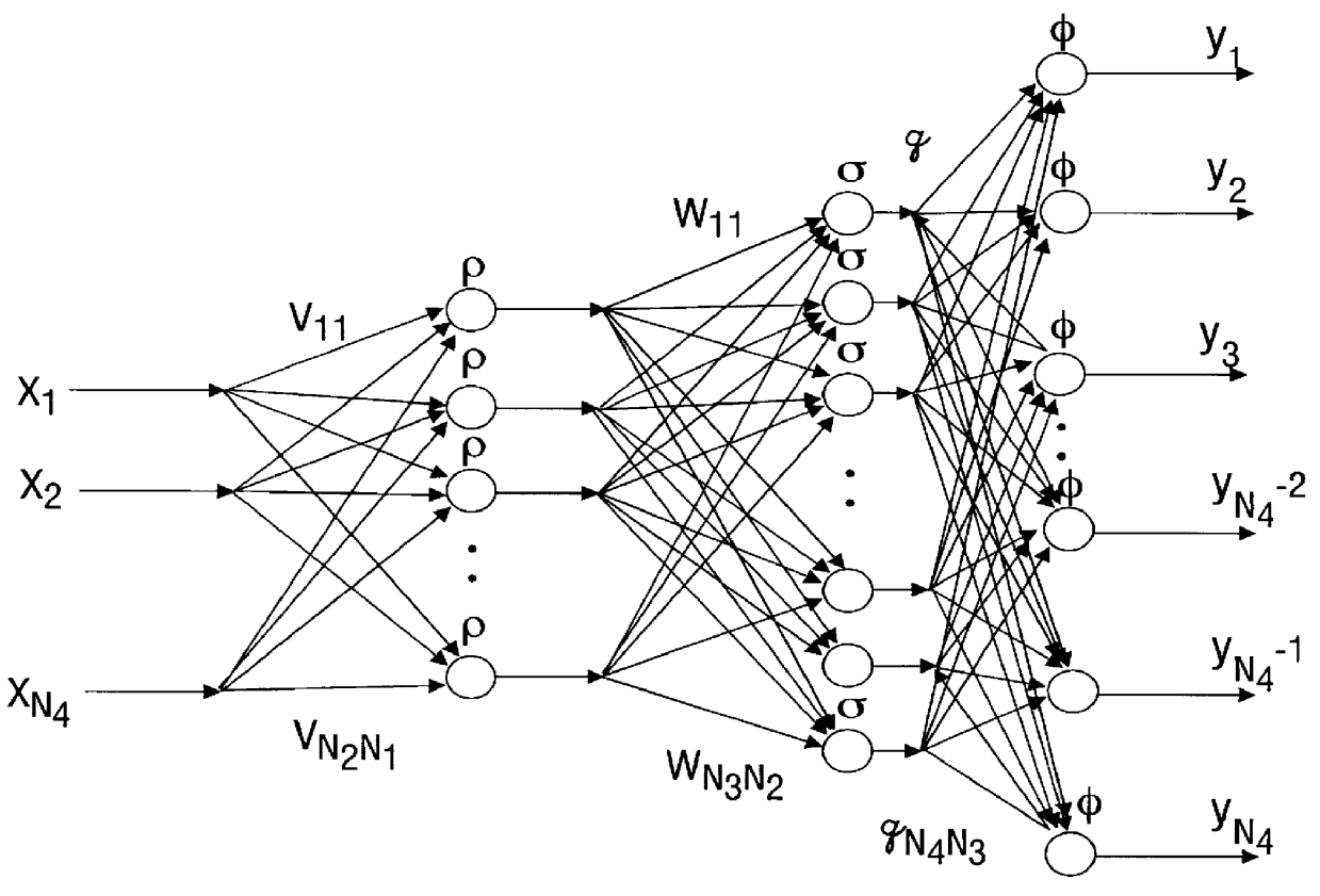 Discrete-time tuning of neural network controllers for nonlinear dynamical systems