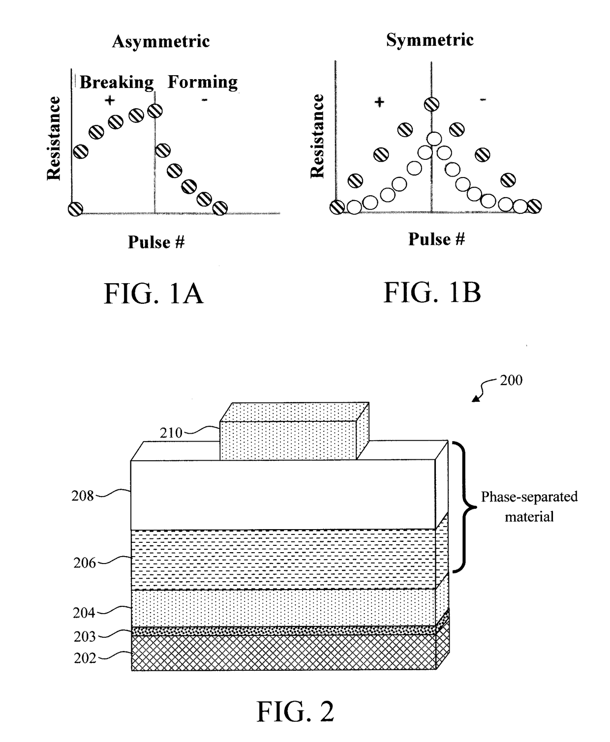 Memristive Device Based on Reversible Intercalated Ion Transfer Between Two Meta-Stable Phases