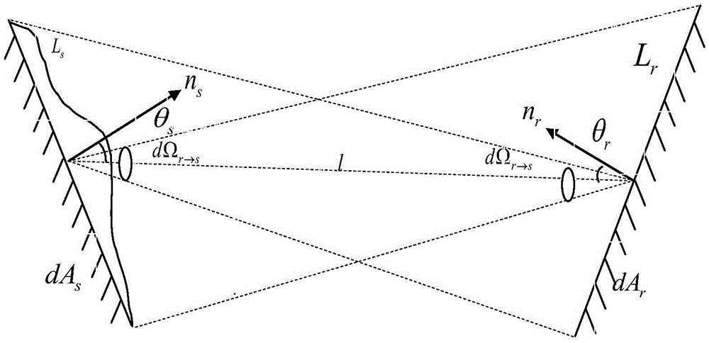 Short-wave infrared lens stray radiation detection method