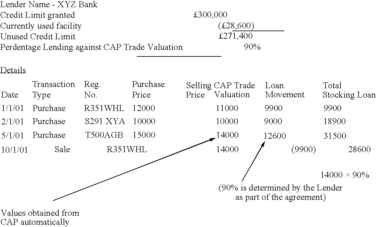 Distributed processing systems