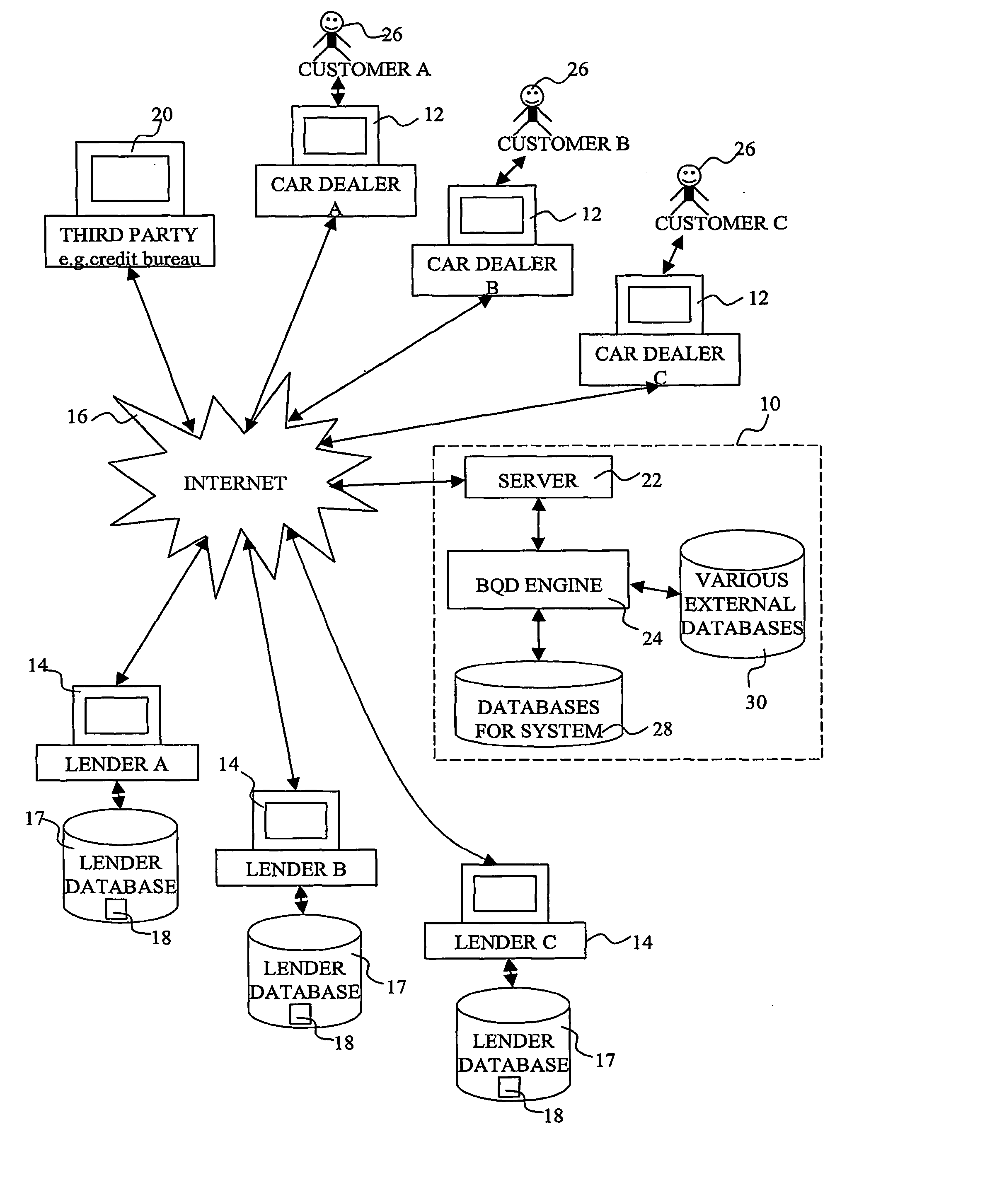 Distributed processing systems