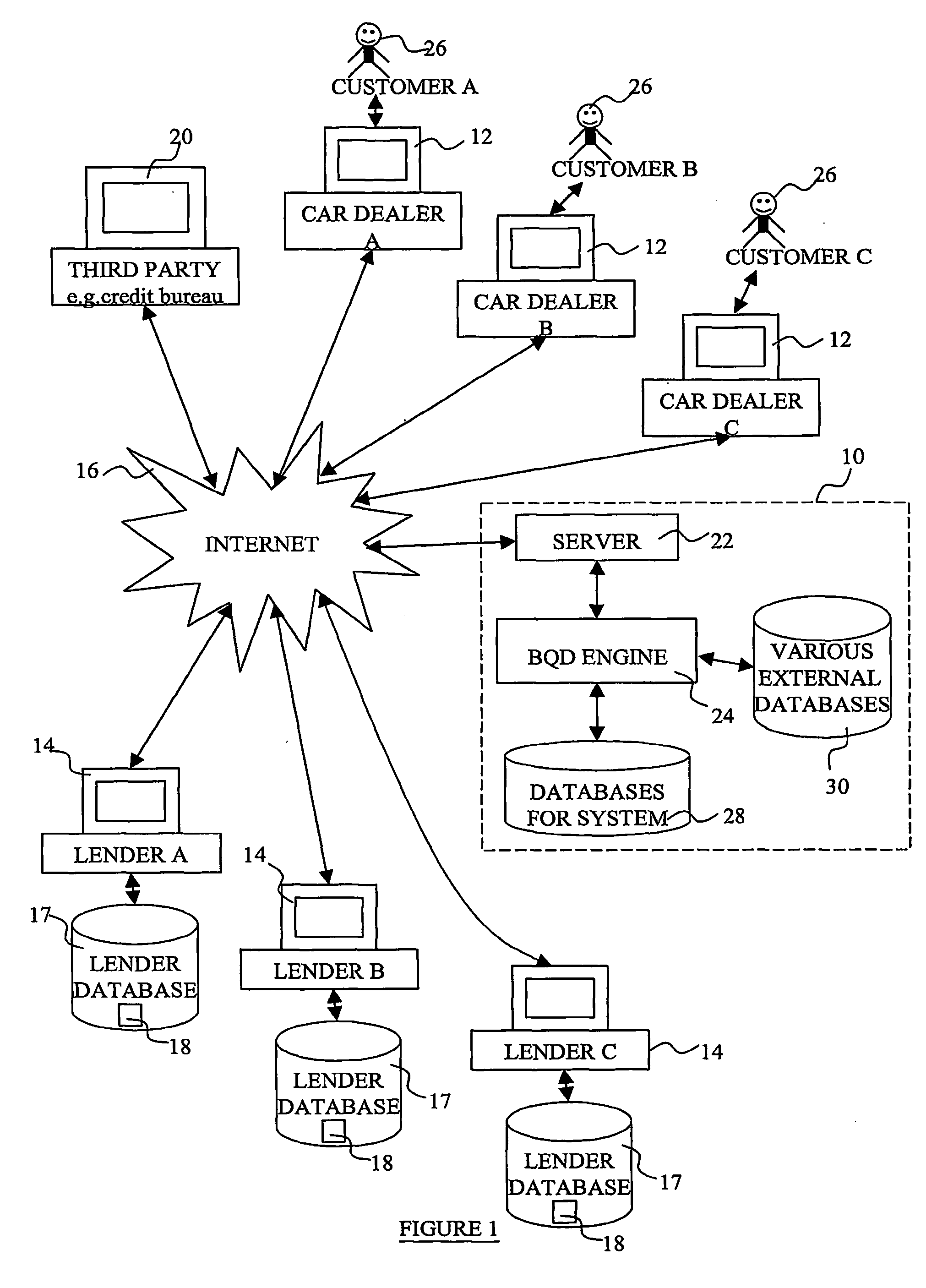 Distributed processing systems