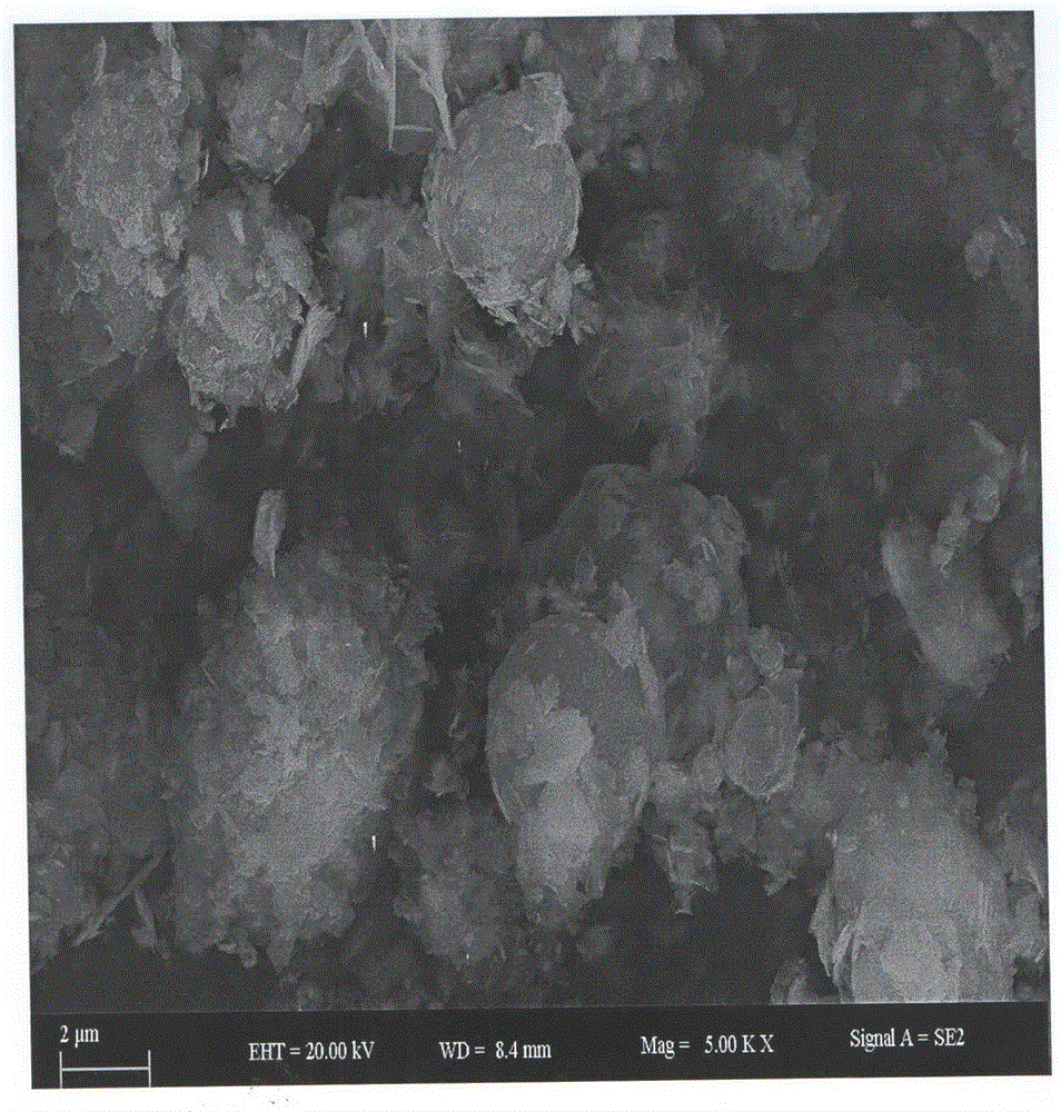 Preparation method and application of montmorillonoid and carbon composite material