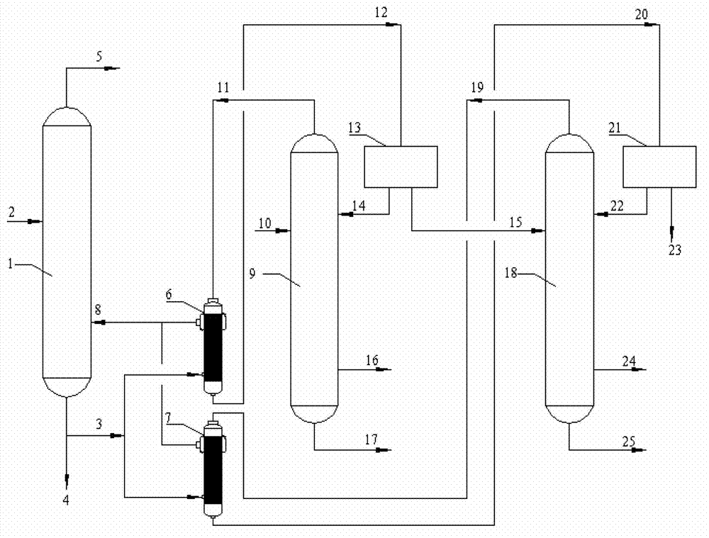 Condensing evaporator and application