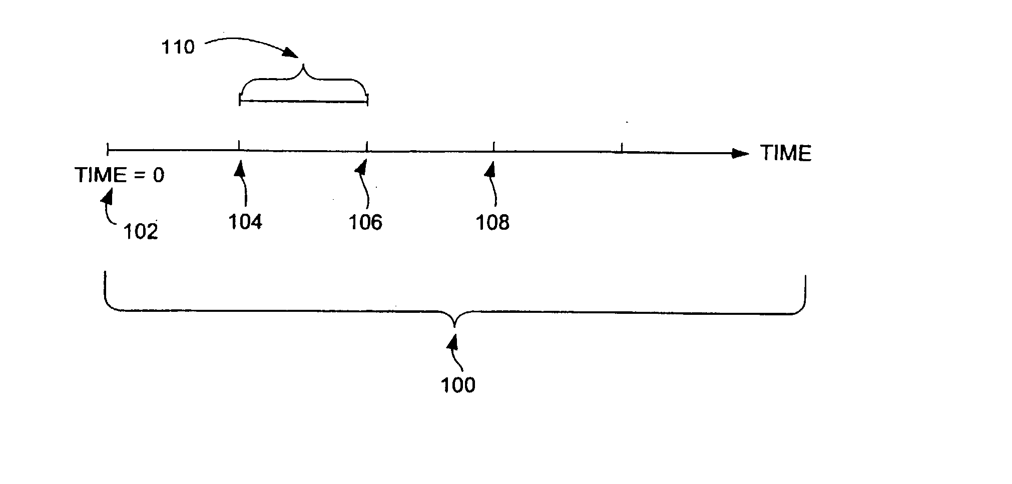 Method and apparatus for resolving conflicts in a substrate processing system