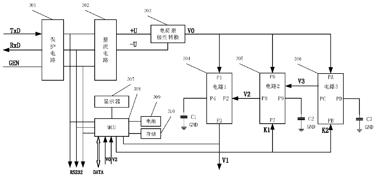 Design method and circuit of serial port multi-stage charging and discharging power supply