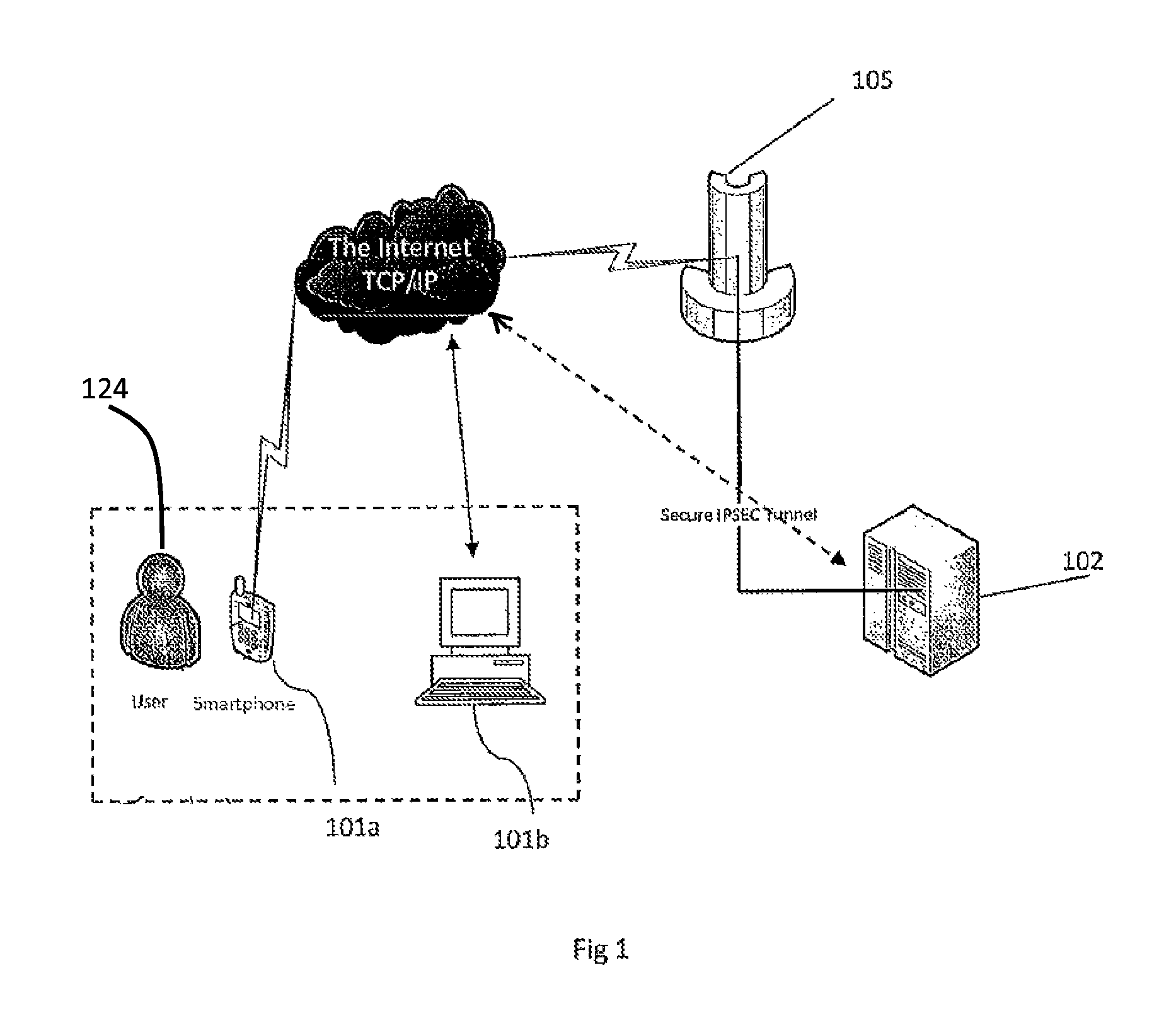 System and method for authorizing access to access-controlled environments