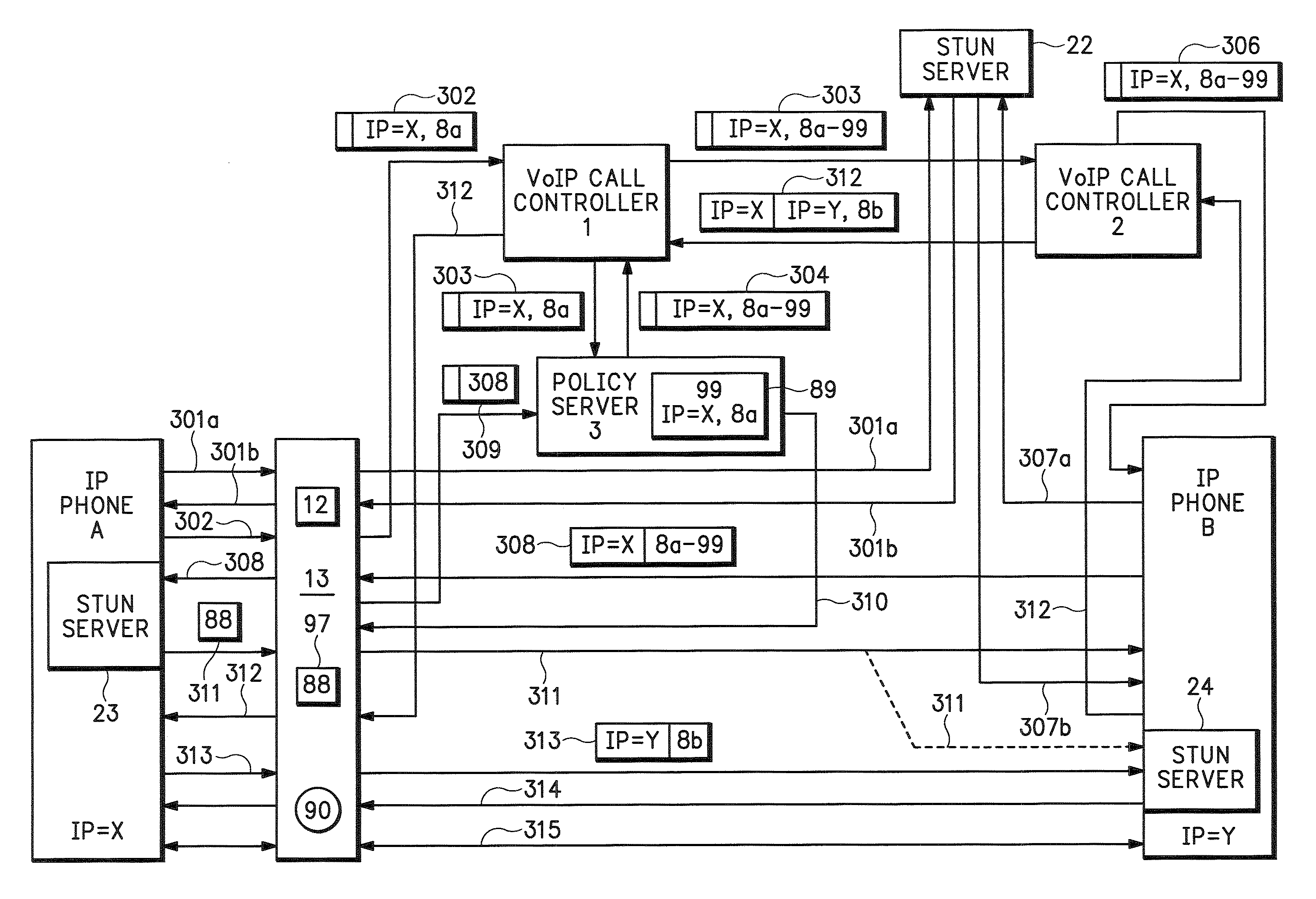 Method for stateful firewall inspection of ICE messages