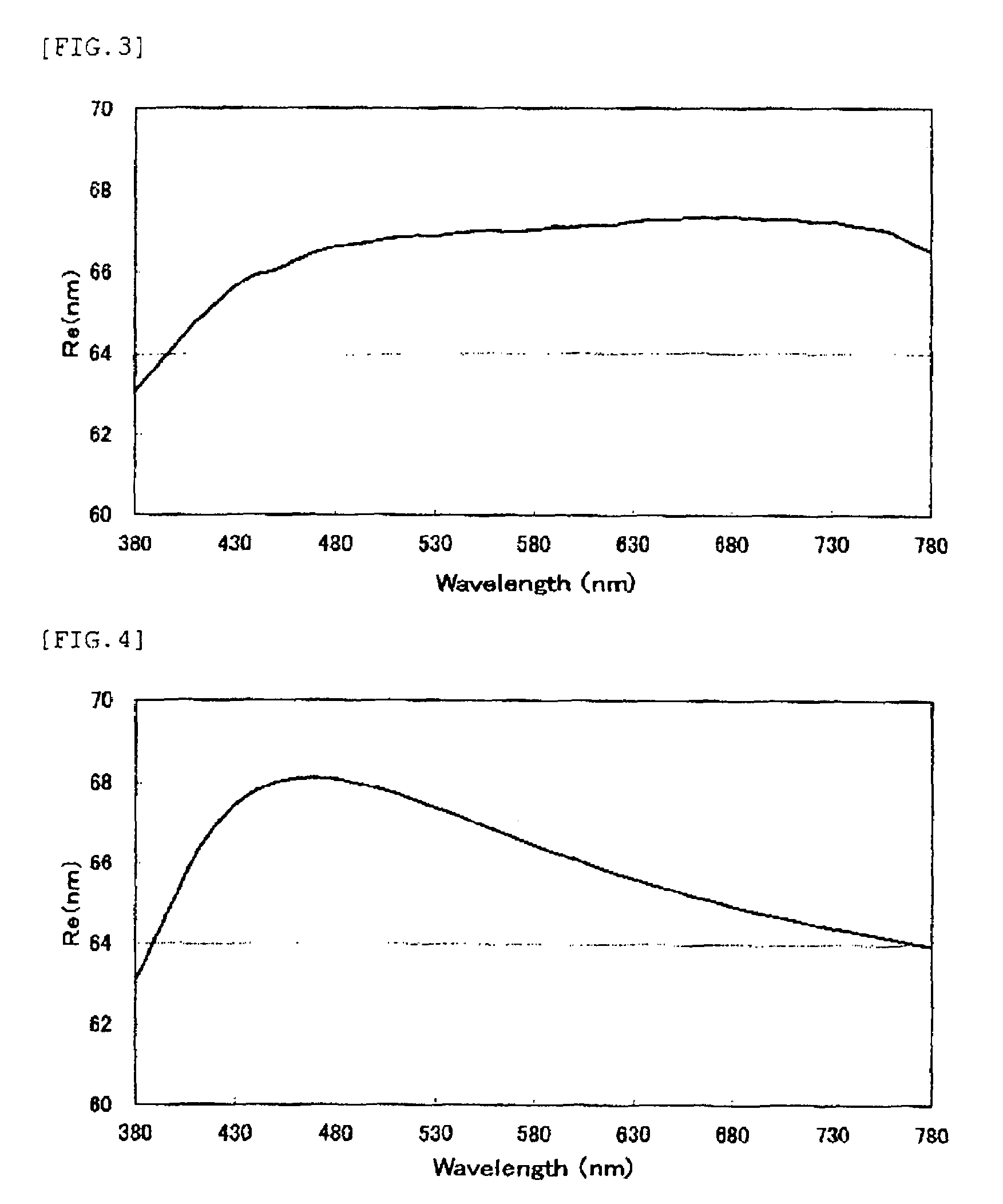 Optically anisotropic body and liquid crystal display