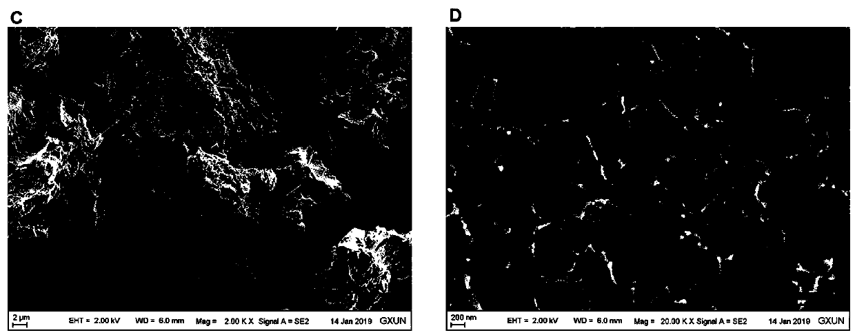 Method for improving Baijiu quality by carbon-based solid acid