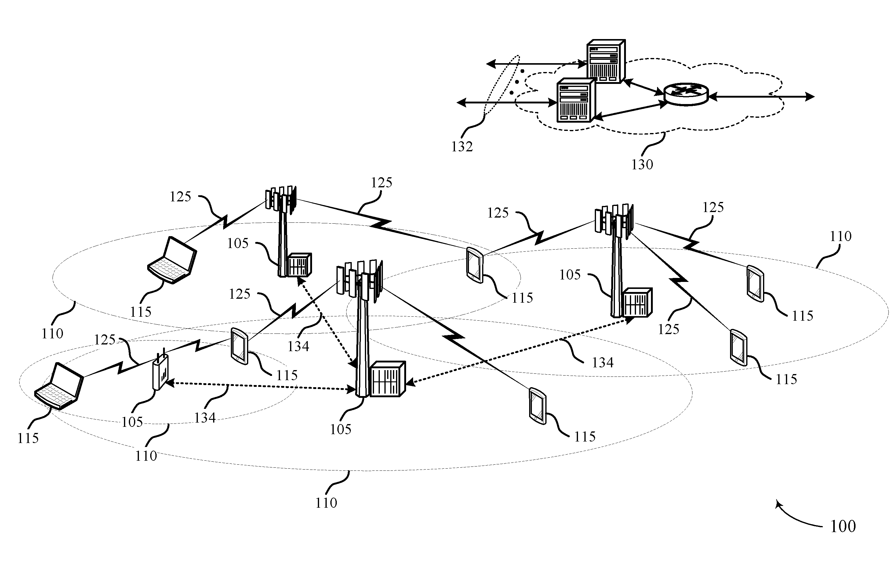 Medium access for shared or unlicensed spectrum