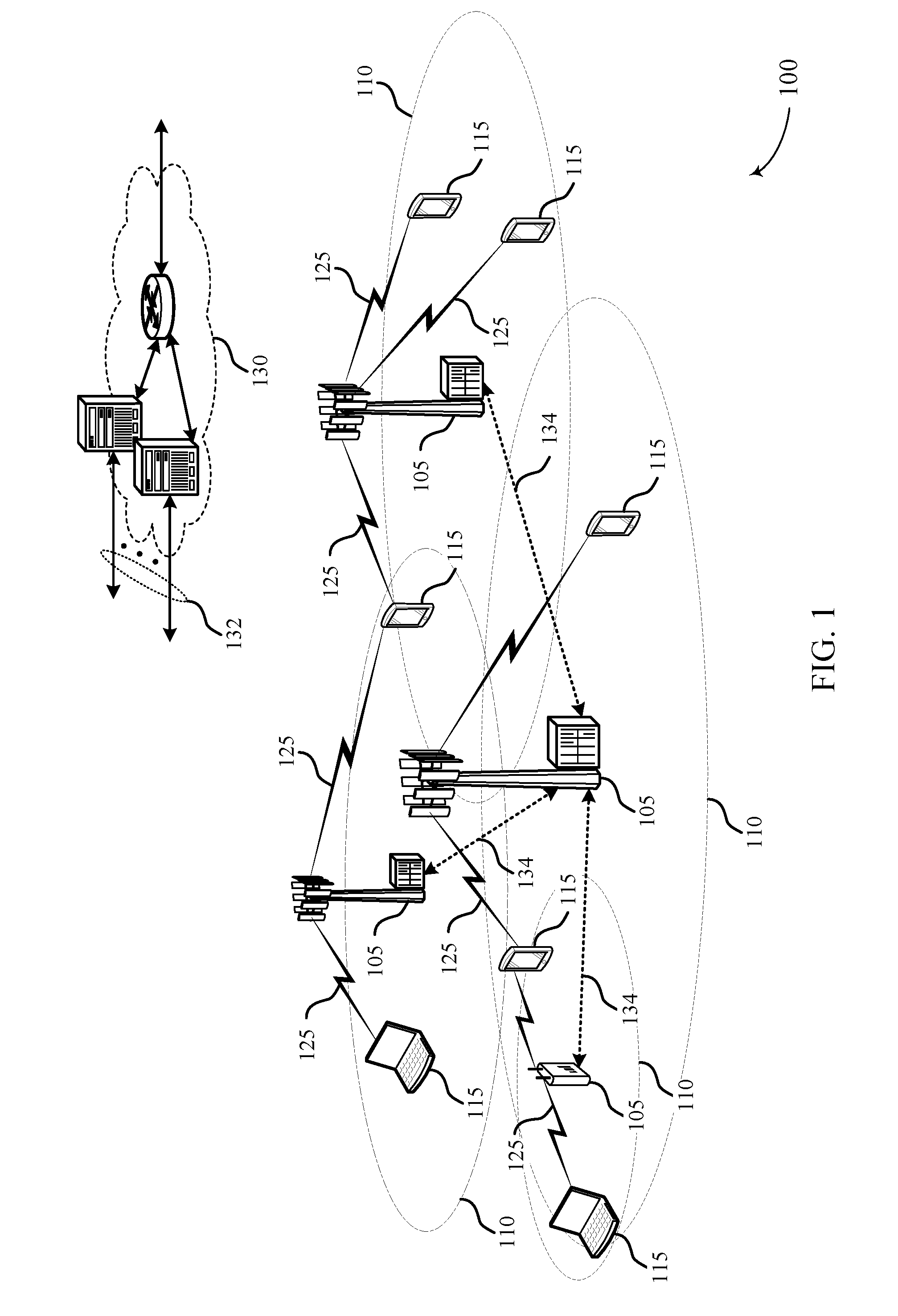 Medium access for shared or unlicensed spectrum