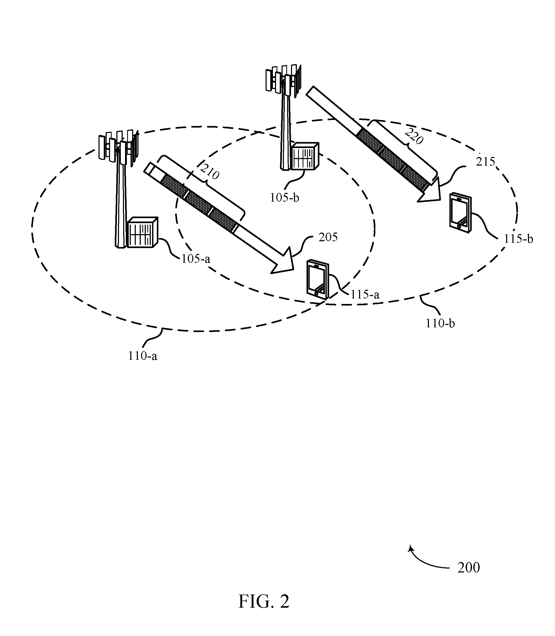 Medium access for shared or unlicensed spectrum