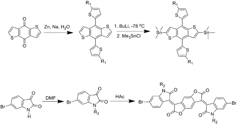 A kind of semiconductor conjugated polymer and preparation method thereof