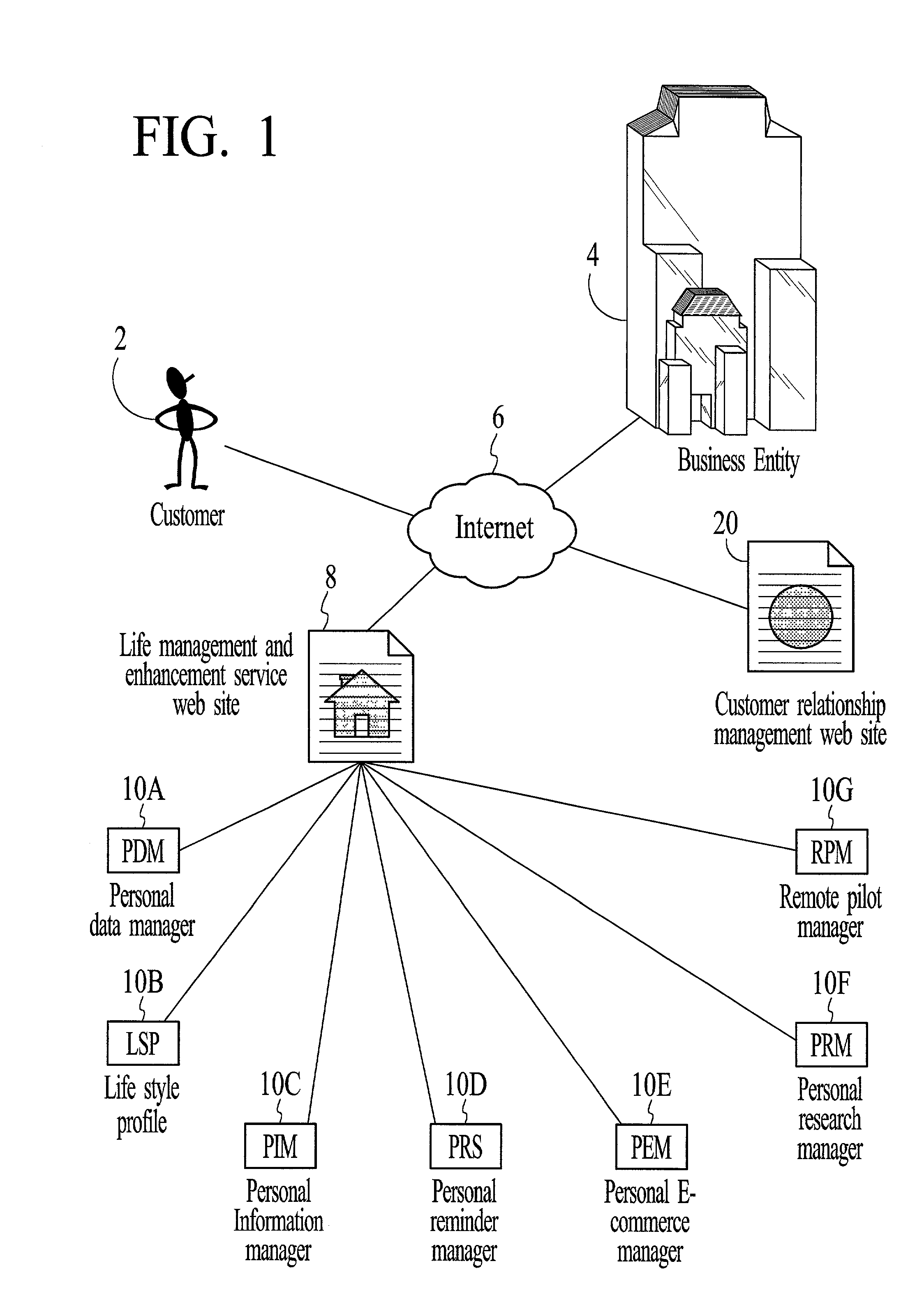 Methods and systems for providing life management and enhancement applications and services for telematics and other electronic medium