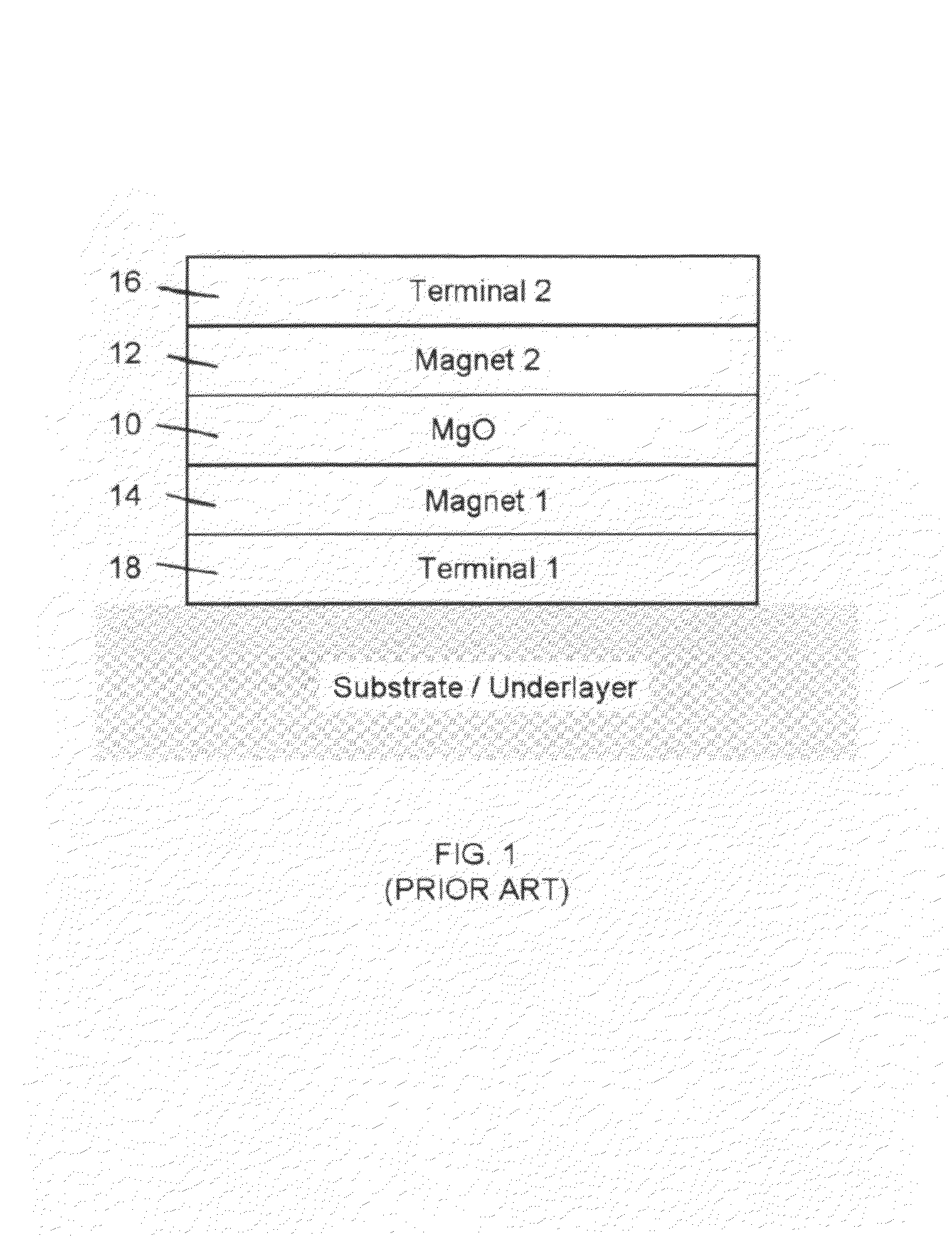 Multiple magneto-resistance devices based on doped magnesium oxide