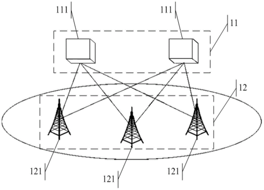 Method of redirection, node equipment and core network equipment