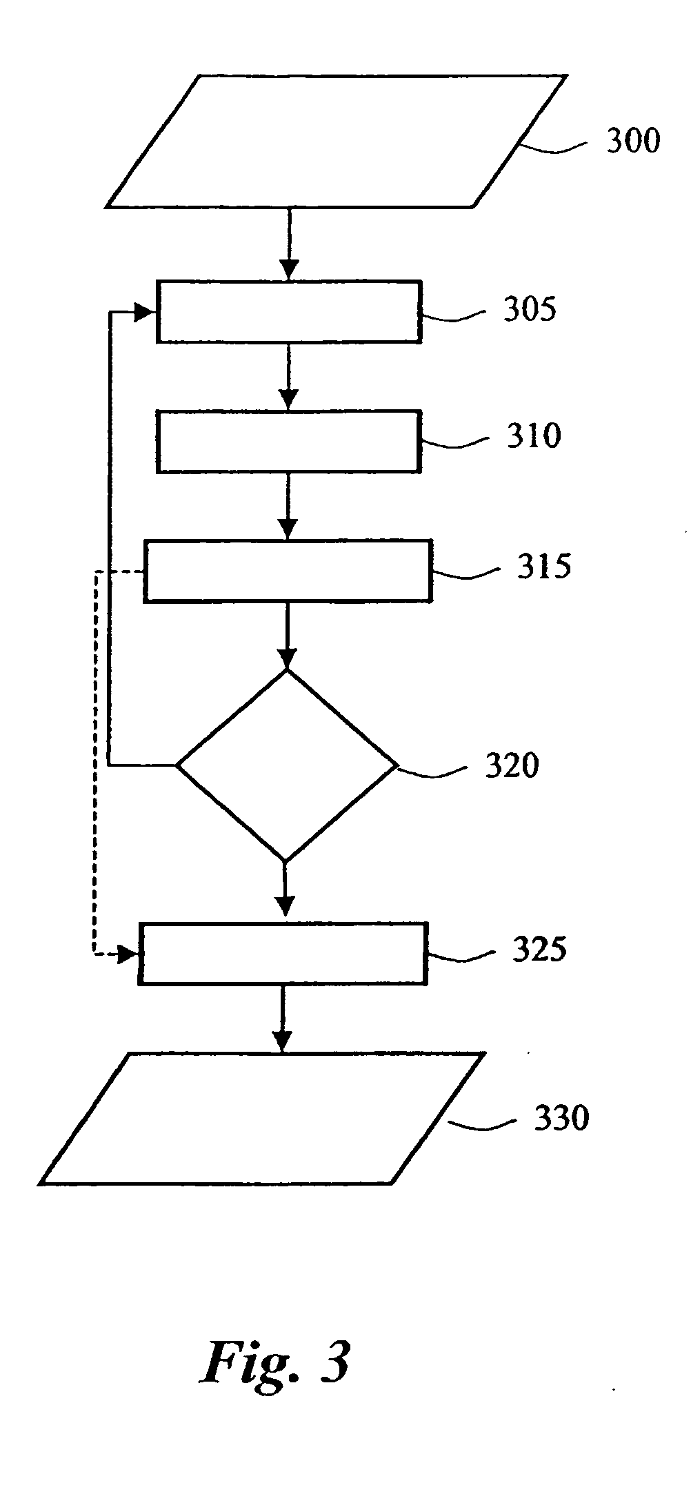 System and method for time correlated multi-photon counting measurements