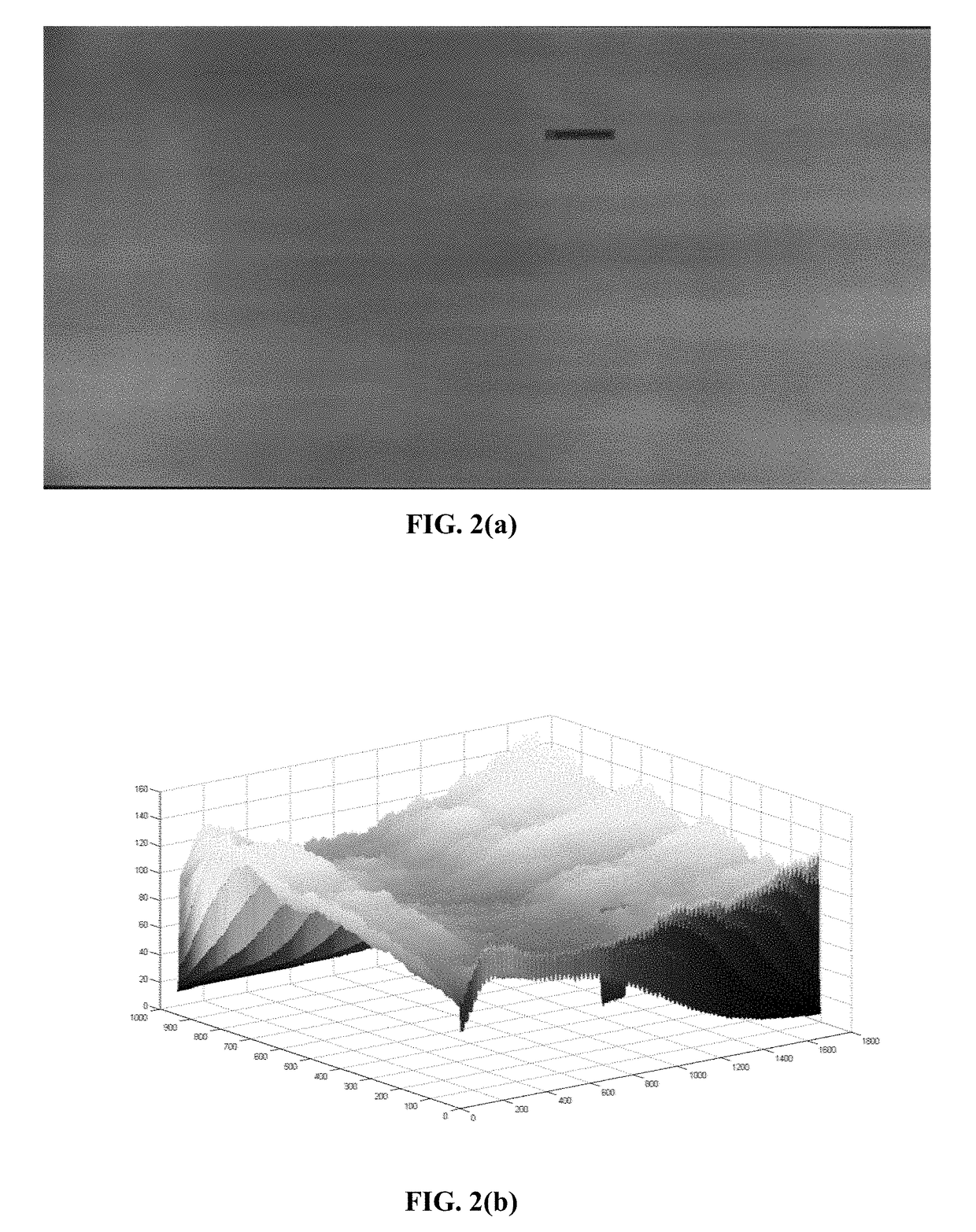 Image procesing methods