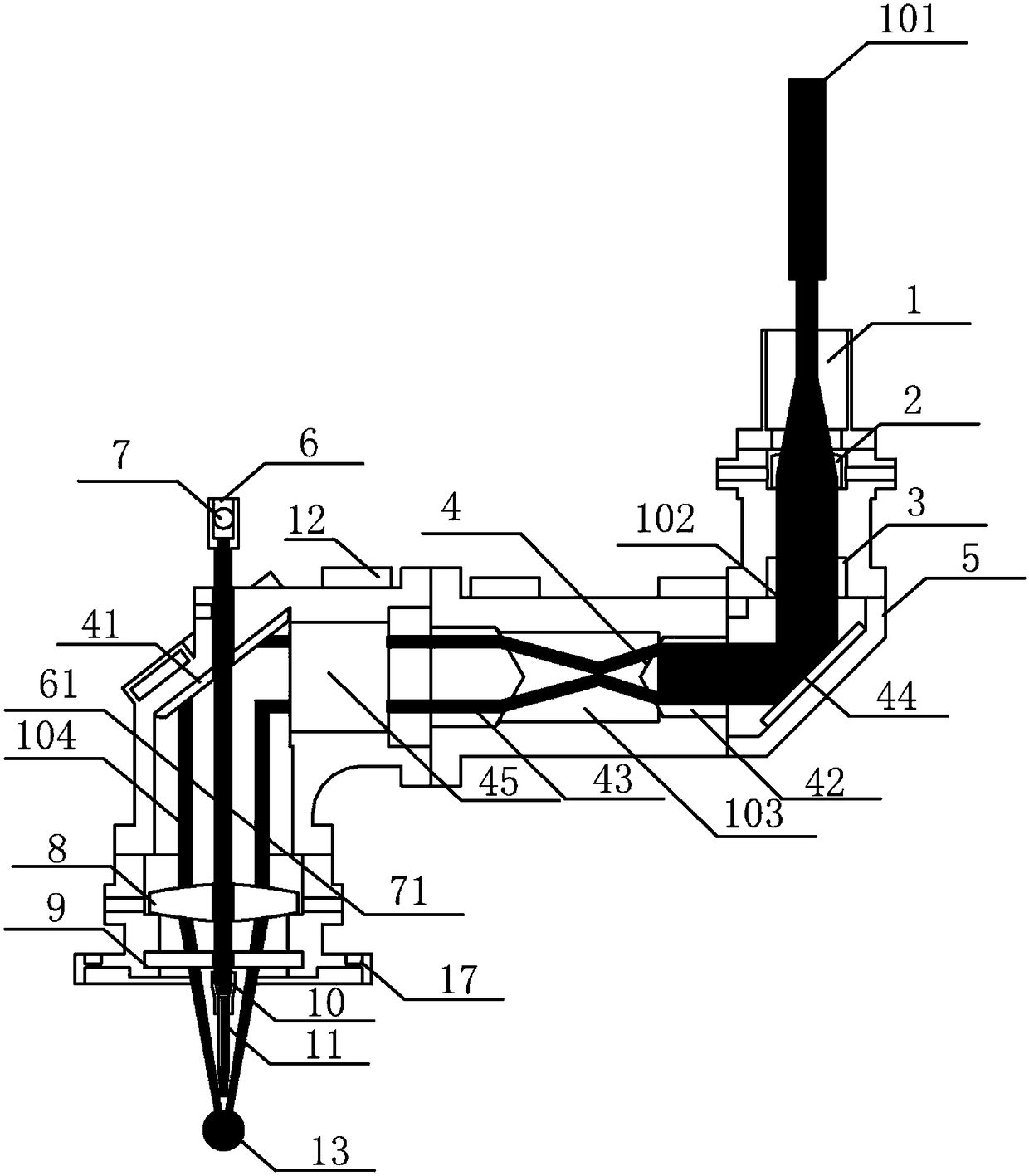 Coaxial wire-feeding cladding head for laser metal printing