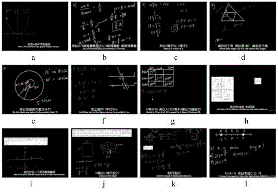 Collaborative filtering-based teaching video labeling method