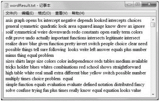 Collaborative filtering-based teaching video labeling method