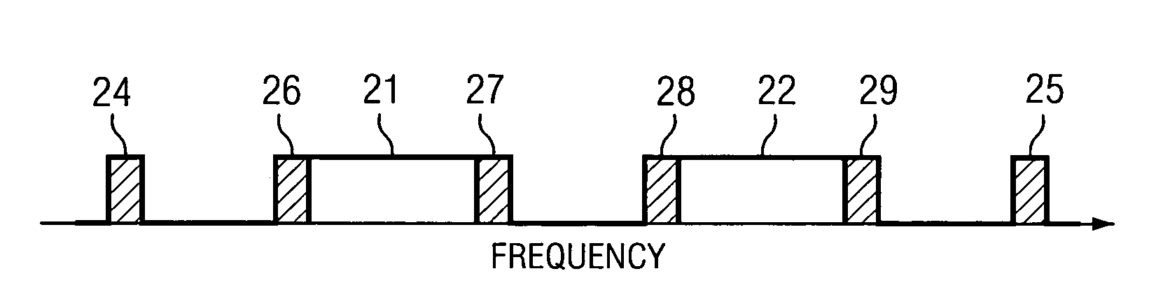 Information storage to support wireless communication in non-exclusive spectrum