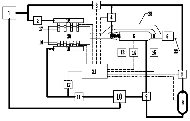 Methanol and hydrogen dual-fuel power system