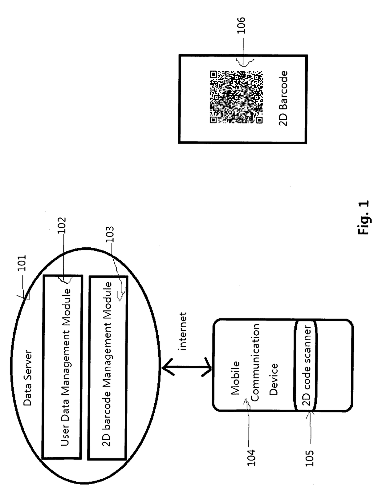 Ubiquitous personalized learning evaluation network using 2D barcodes