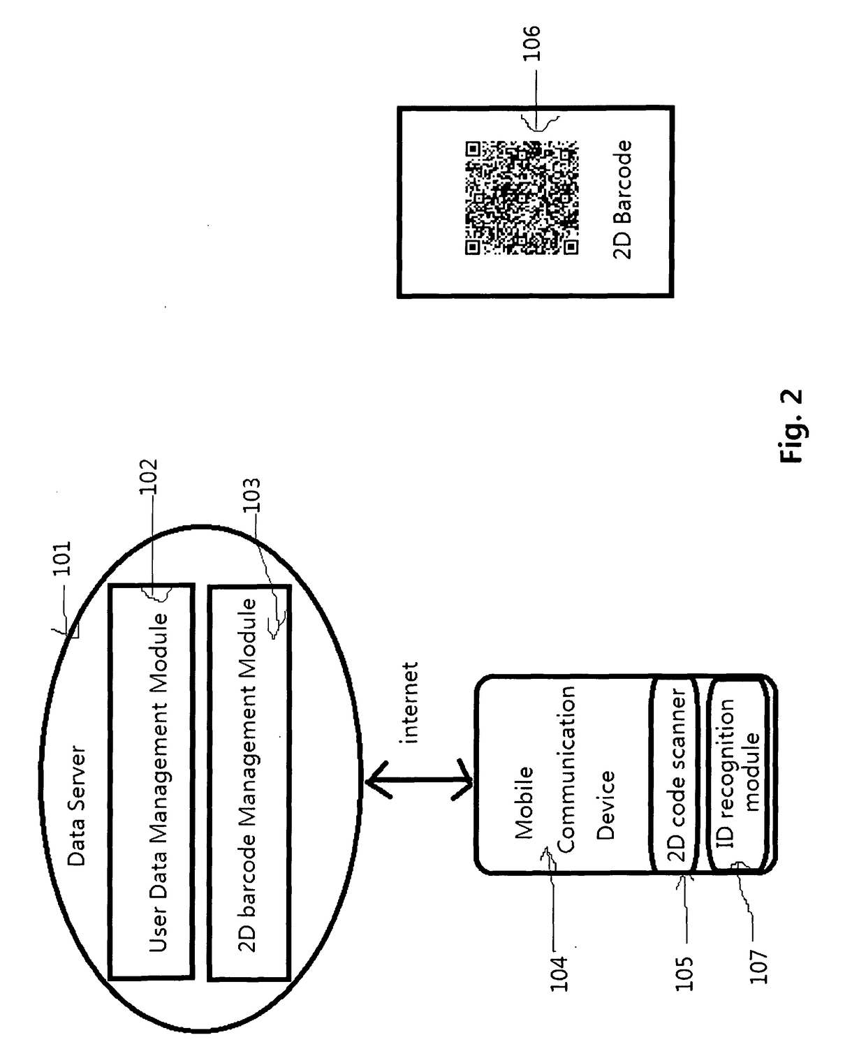 Ubiquitous personalized learning evaluation network using 2D barcodes