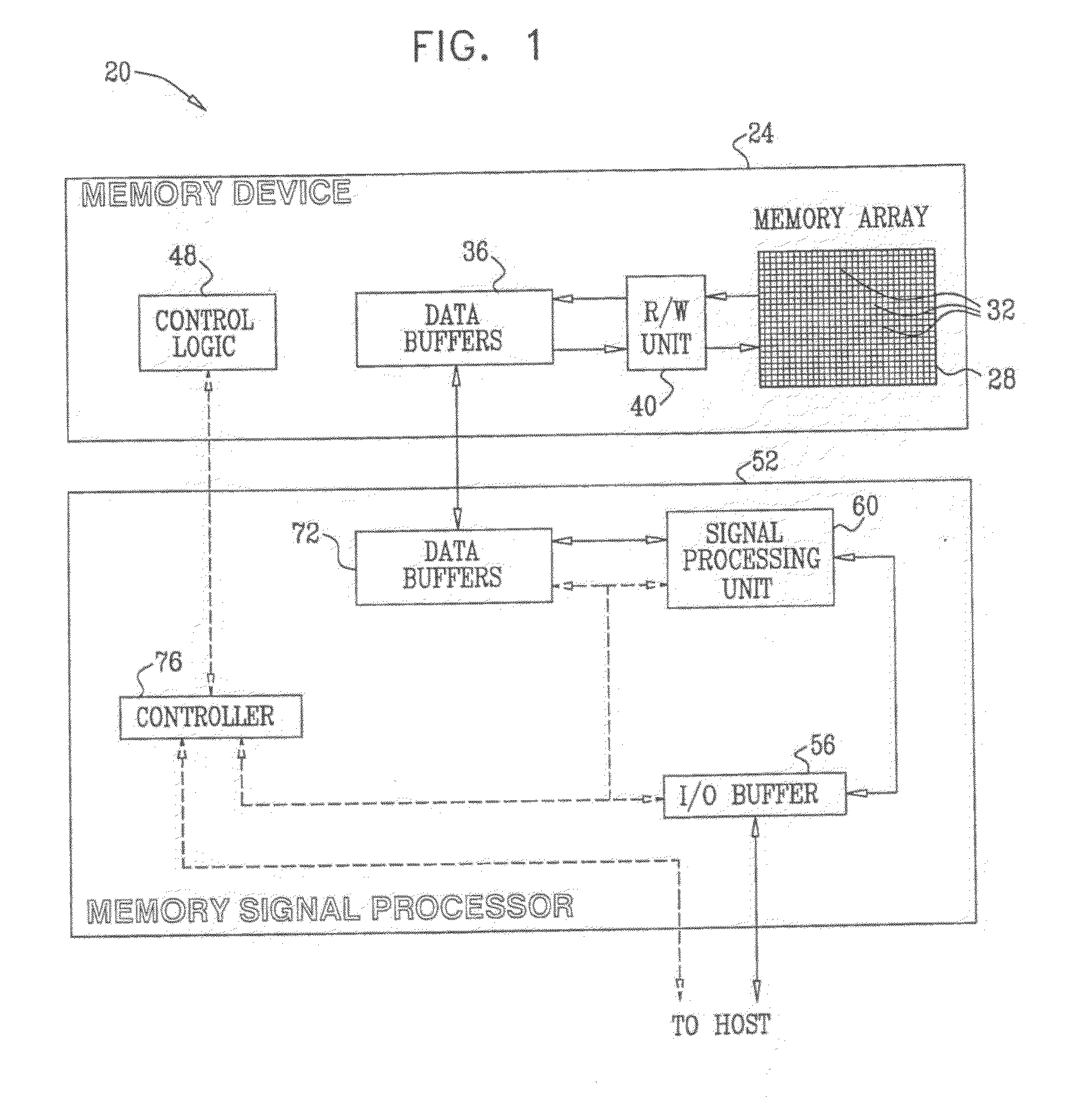 Estimation of non-linear distortion in memory devices