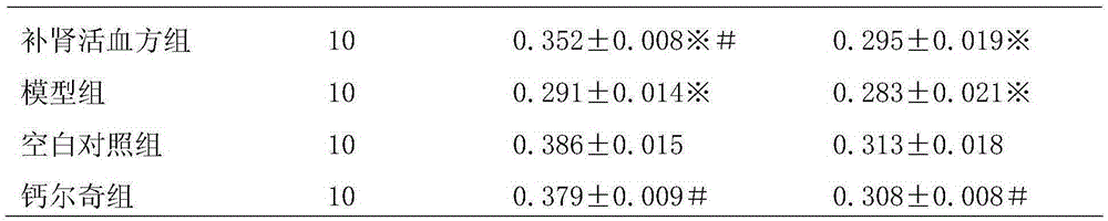 A medicine for preventing and treating disuse osteoporosis and its preparation method