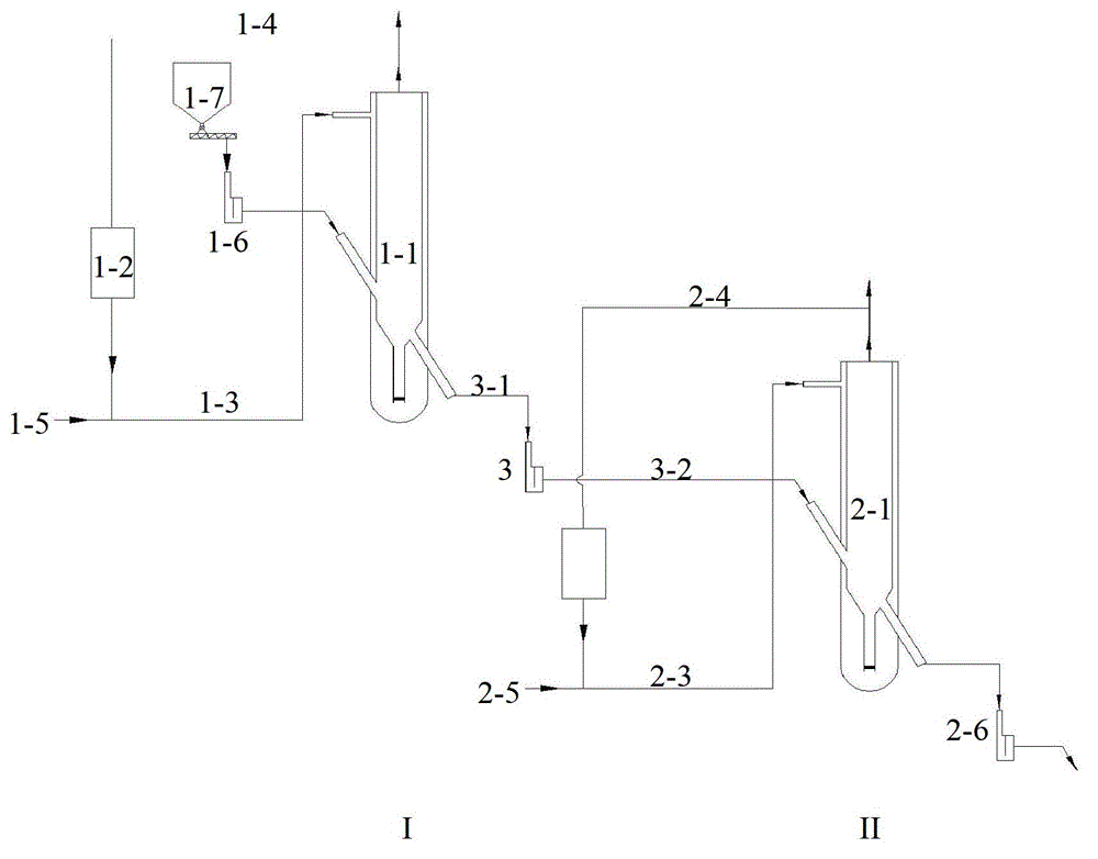 Preparation method of nano WS2 with fullerene structure, fluidized bed reactor, fluidifying method and applications