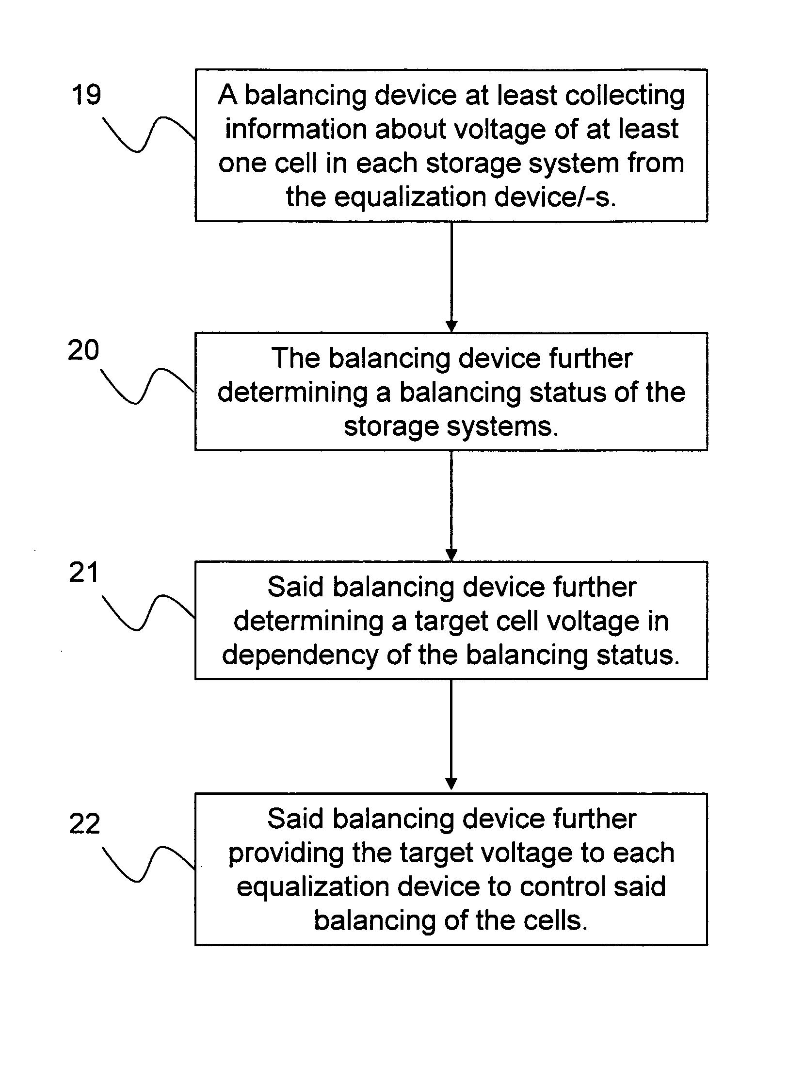 Energy storage system balancing device