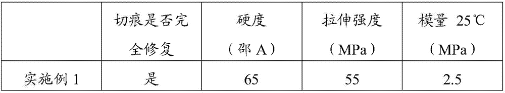 Self-repairing low-modulus high-strength waterborne polyurethane and preparation method thereof