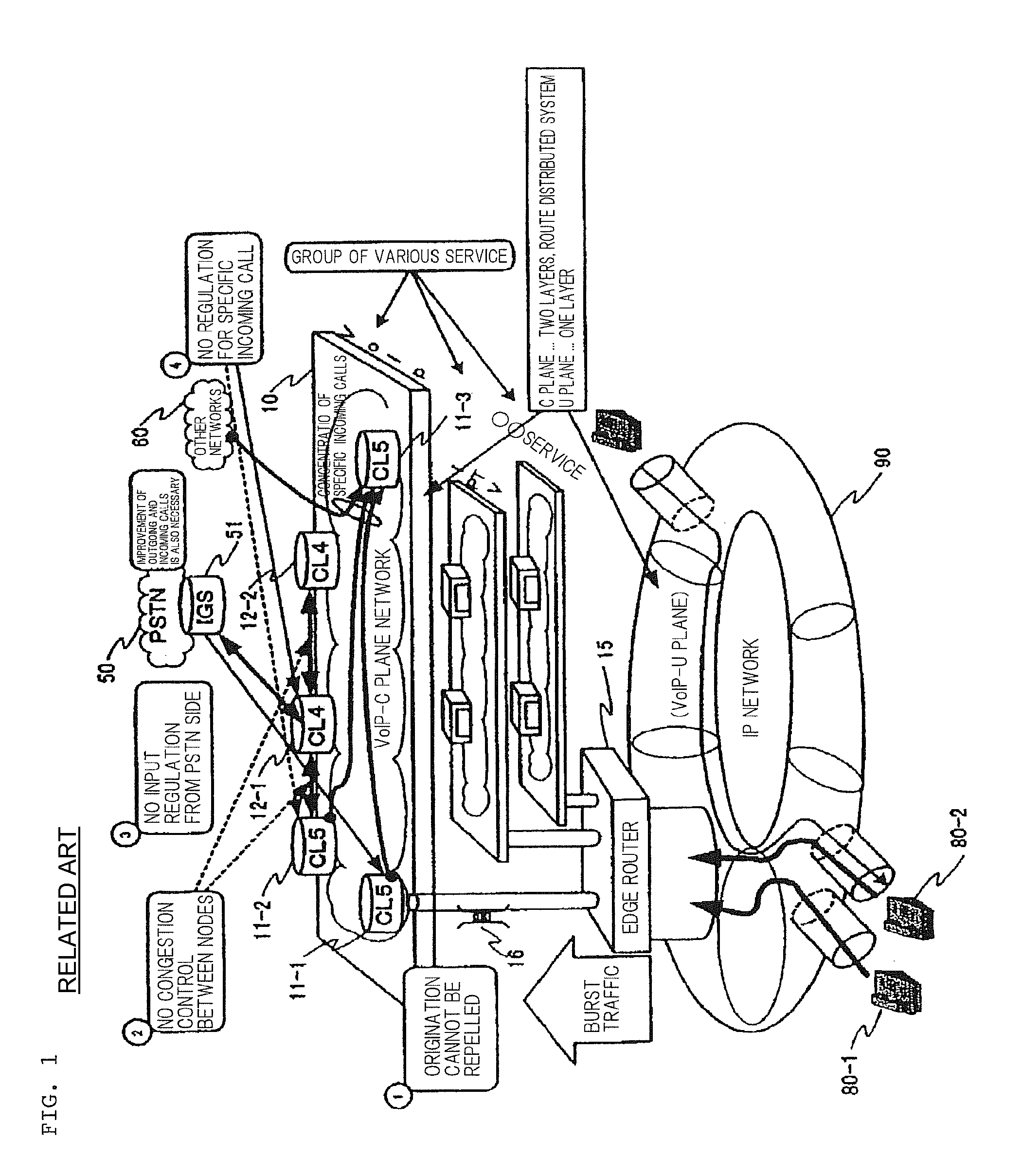 Congestion control system, congestion control method, congestion control program, and program recording medium