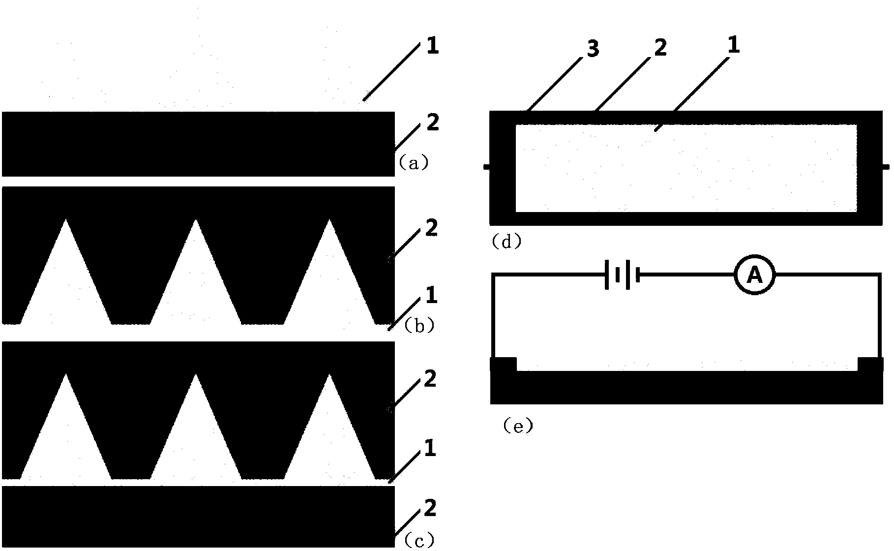 Flexible temperature sensor based on graphene nanometer wall and preparing method thereof